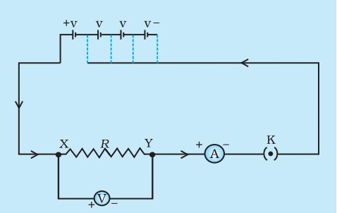 Ohms law circuit