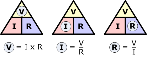 Ohms law triangle