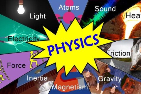 Physics in Everyday Life